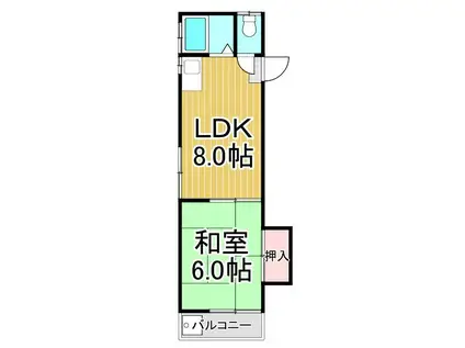 ハイツ山田(1LDK/2階)の間取り写真