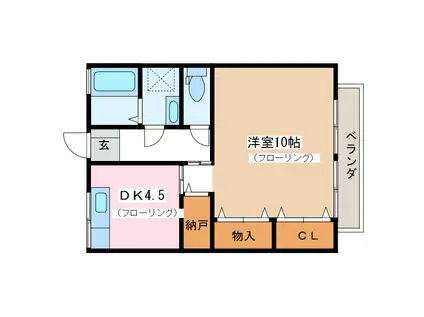 シティハイム高瀬(1DK/1階)の間取り写真