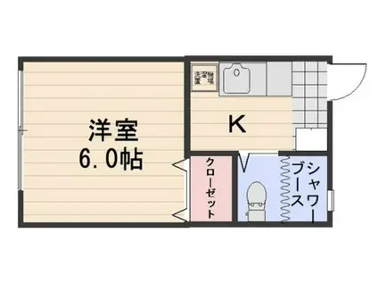 ル・クール東古松I(1K/1階)の間取り写真
