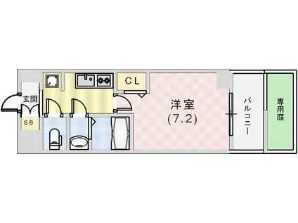 レジデンス神戸大倉山グルーブ(1K/1階)の間取り写真