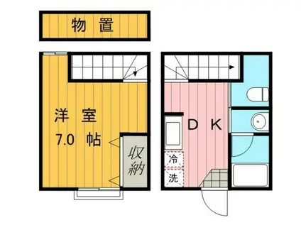 グランデュールオグラ(1DK/1階)の間取り写真