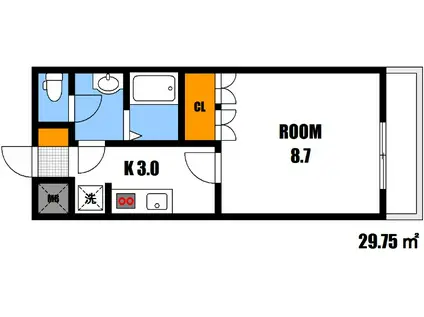 ジュネス祇園(1K/2階)の間取り写真