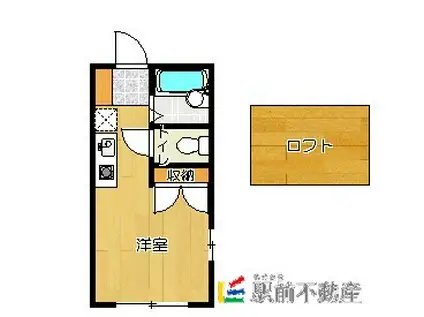 ハウス寺福童(ワンルーム/2階)の間取り写真