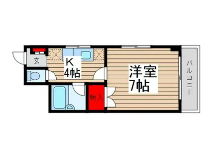 メゾンふじ(1K/2階)の間取り写真