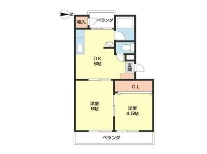 東和コーポラス(2DK/2階)の間取り写真