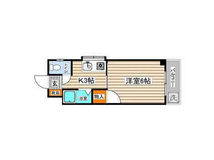 KUBOI曙ビル(1K/3階)の間取り写真