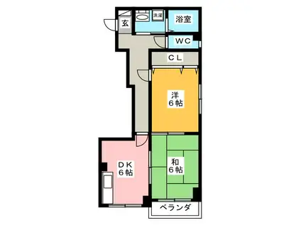 CASA薮田(2DK/3階)の間取り写真