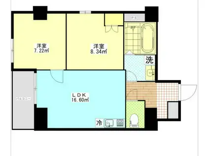 フェリチタ越谷駅前(2LDK/8階)の間取り写真