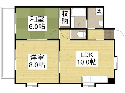 プーテゥジュール3番街(2LDK/2階)の間取り写真