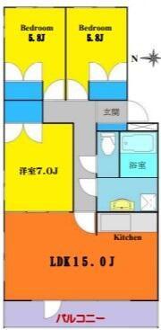 グリューンベルグ生田(3LDK/3階)の間取り写真