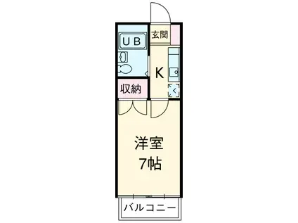 神田パレス(1K/1階)の間取り写真