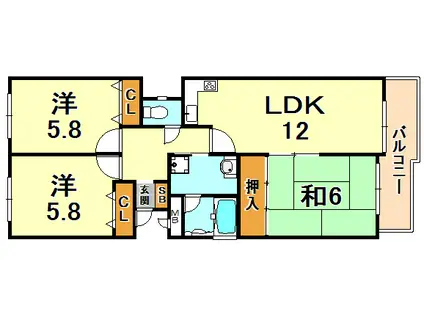 グランドメゾン六甲箕岡(3LDK/2階)の間取り写真