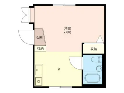 アネックス(ワンルーム/2階)の間取り写真