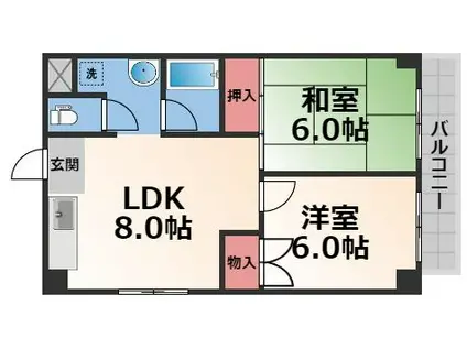 TSUJIHANAビルディング(2LDK/4階)の間取り写真