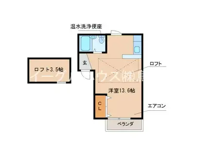 サンハートI(ワンルーム/2階)の間取り写真