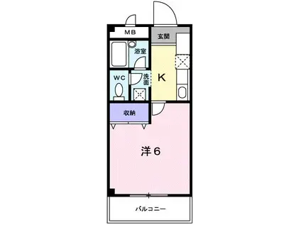 ラ・カーサ弐番館(1K/1階)の間取り写真