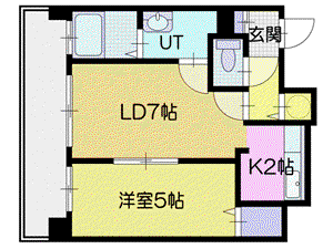 オタルベイサイドシティ7(1LDK/9階)の間取り写真