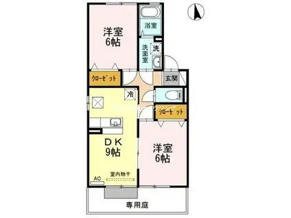 アクシス南島田A(2DK/1階)の間取り写真