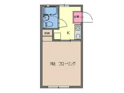 ジュネス緑ヶ丘(1K/1階)の間取り写真