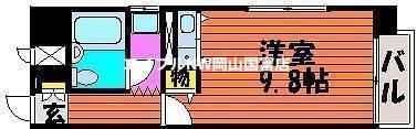朝日プラザリバーサイド県庁前(ワンルーム/8階)の間取り写真