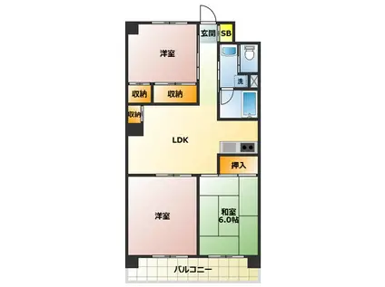 山久マンション塩野(3LDK/5階)の間取り写真