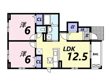 シエル東園田(2LDK/1階)の間取り写真