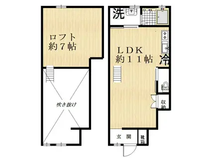東急世田谷線 松原駅(東京) 徒歩8分 2階建 築15年(ワンルーム/1階)の間取り写真
