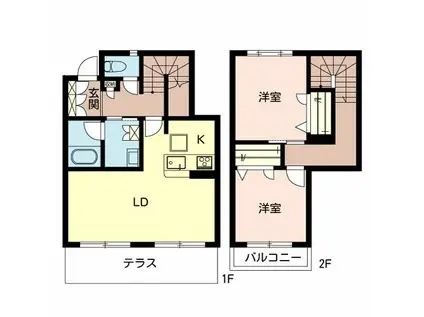 メゾン・シャルール(2LDK/1階)の間取り写真
