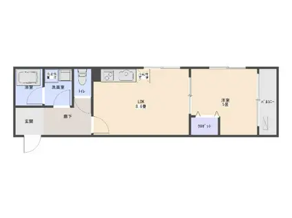 THE TAKASUNA KULTURCE(1SLDK/2階)の間取り写真