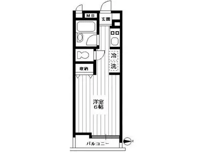 STANZA EMOZIONE(1K/2階)の間取り写真