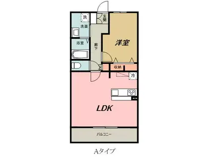 LA GRACIEUSE(1LDK/1階)の間取り写真