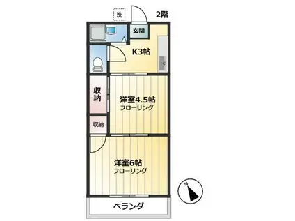 サンメグロ(2K/2階)の間取り写真