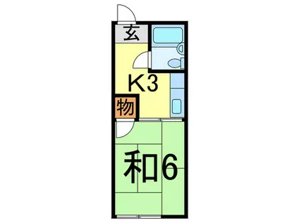 正美荘(1K/1階)の間取り写真