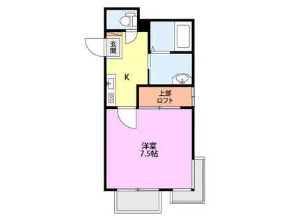 ウインディハウス(1K/2階)の間取り写真