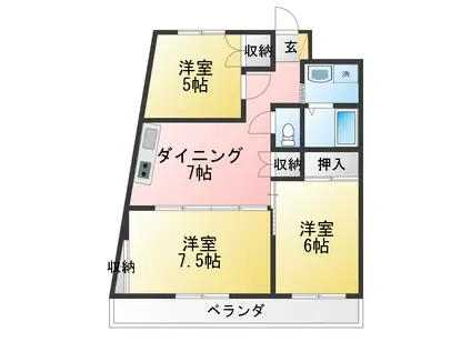 エクセレント梶ヶ谷(3DK/3階)の間取り写真