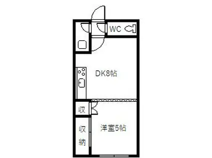 サンピア渡辺I(1DK/2階)の間取り写真