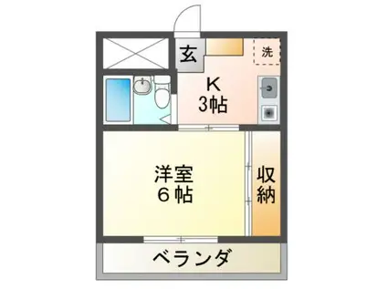 パーシャルUNO(1K/2階)の間取り写真