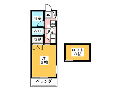 アールズチトセピア(1K/2階)の間取り写真