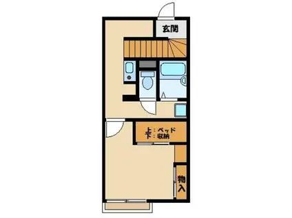 レオパレスESPERANZA(1K/2階)の間取り写真