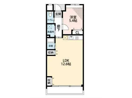 ウィンビュ三ッ沢(1LDK/1階)の間取り写真