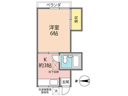 村山コーポ(1K/2階)の間取り写真