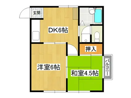 フラット藤澤(2DK/2階)の間取り写真