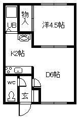 ルクシマンション(1DK/2階)の間取り写真