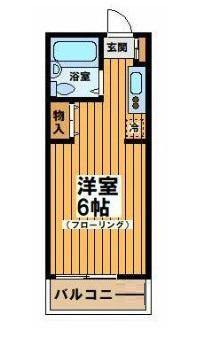 コート上北沢(ワンルーム/2階)の間取り写真
