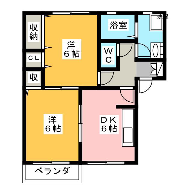 岸ハイツ(2DK/2階)の間取り写真