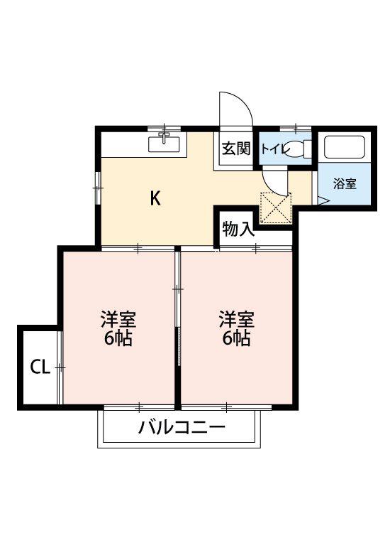 アネックスII