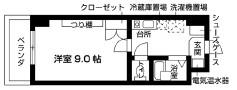 サンメイツ渋谷(1K/3階)の間取り写真