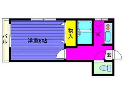 サイトウコーポ(1K/2階)の間取り写真