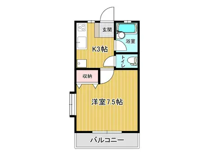 TDマンションA(1K/2階)の間取り写真