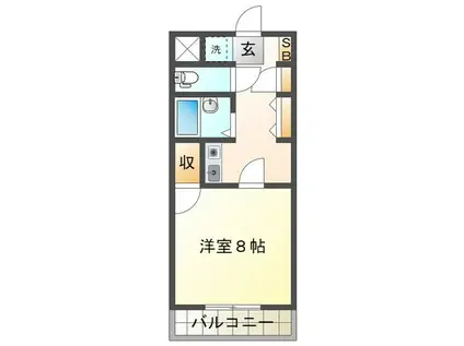 シャンテシノハラI(1K/2階)の間取り写真
